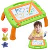Toddler Girl Boy Toys,Magnetic Drawing Board Toddler Toys for 1-2 Year Old Girls Boy,Erasable Doodle Board Kids Easter Toy for 1 2 3 Year Old,Valentines Day Gifts for Kids Girls Boy Toddlers Birthday